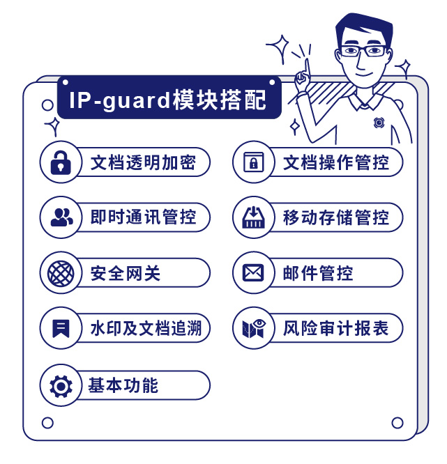 IP-guard？榇钆