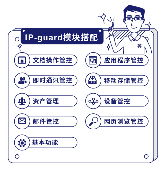 IP-guard？榇钆