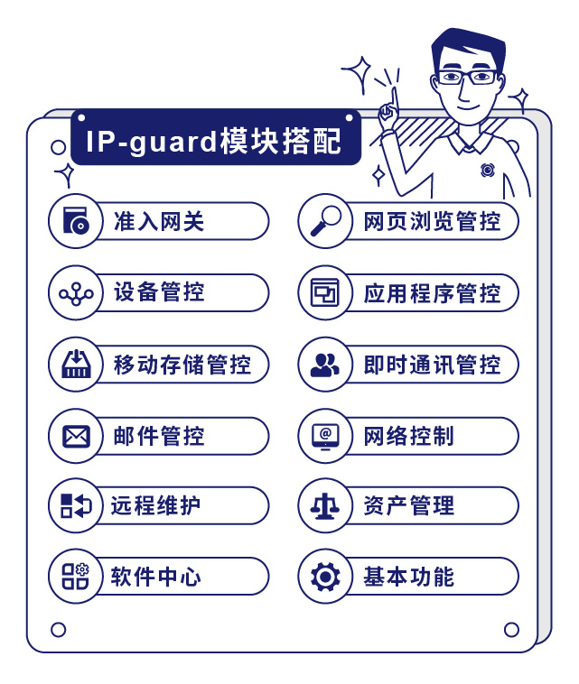 IP-guard？榇钆